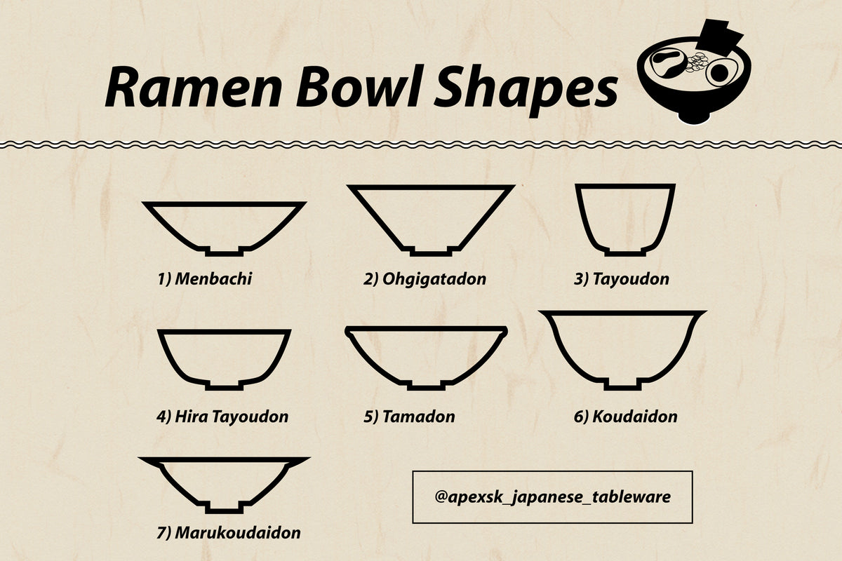 7 Must Know Japanese Ramen Bowl Shapes, Sizes, and Materials – APEX S.K.