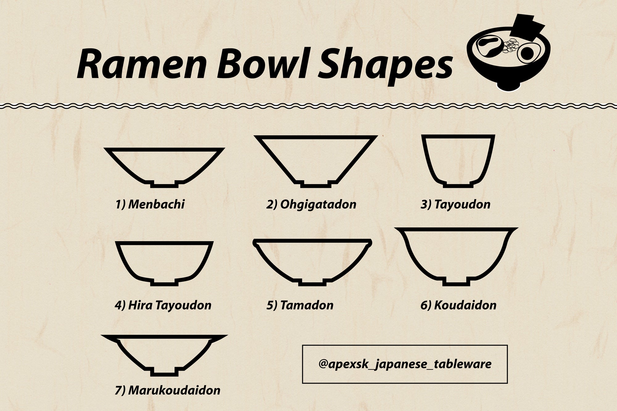 7 Must Know Japanese Ramen Bowl Shapes, Sizes, and Materials