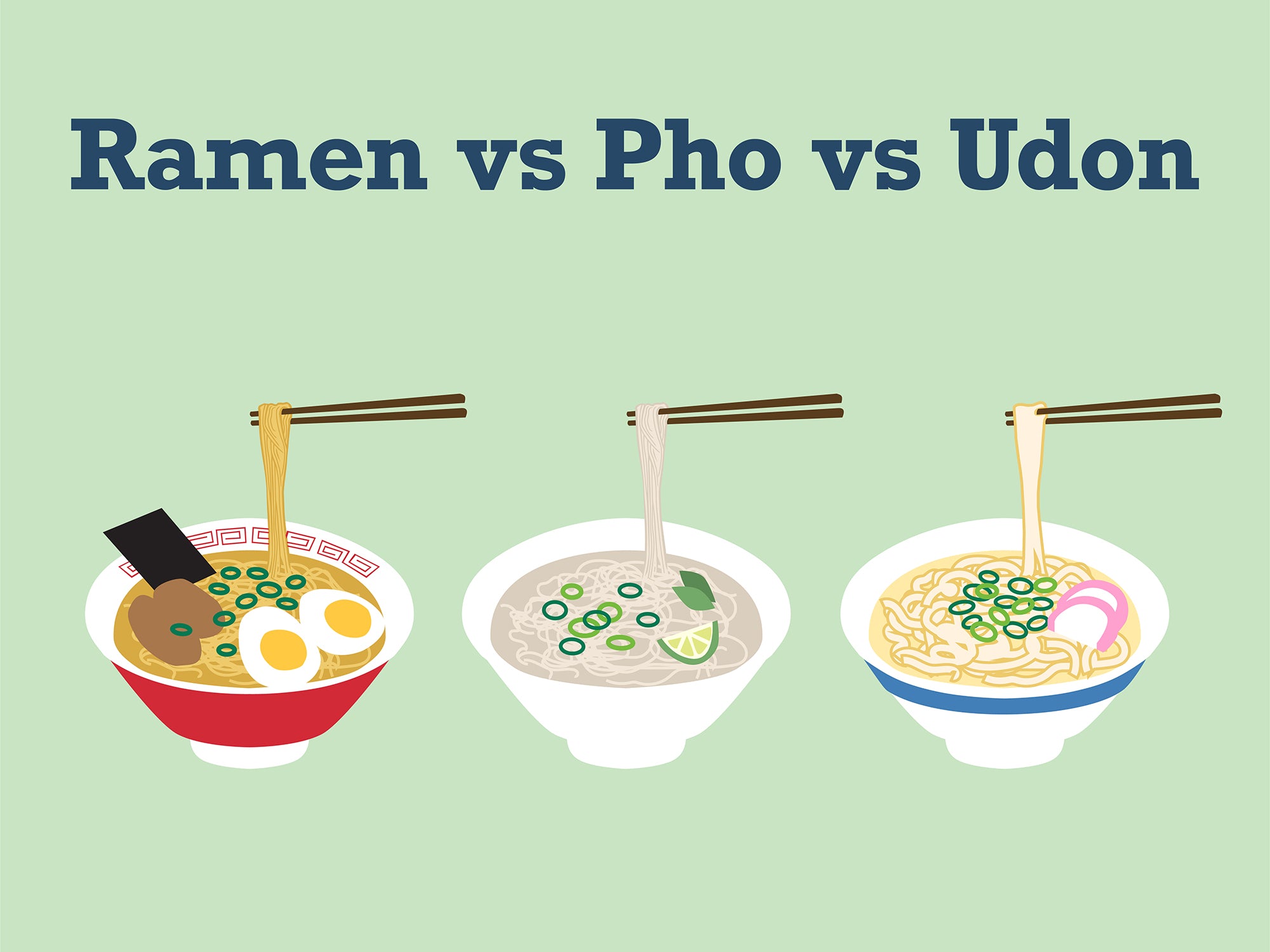 Answered: All Your Favorite Classic Asian Noodles Explained