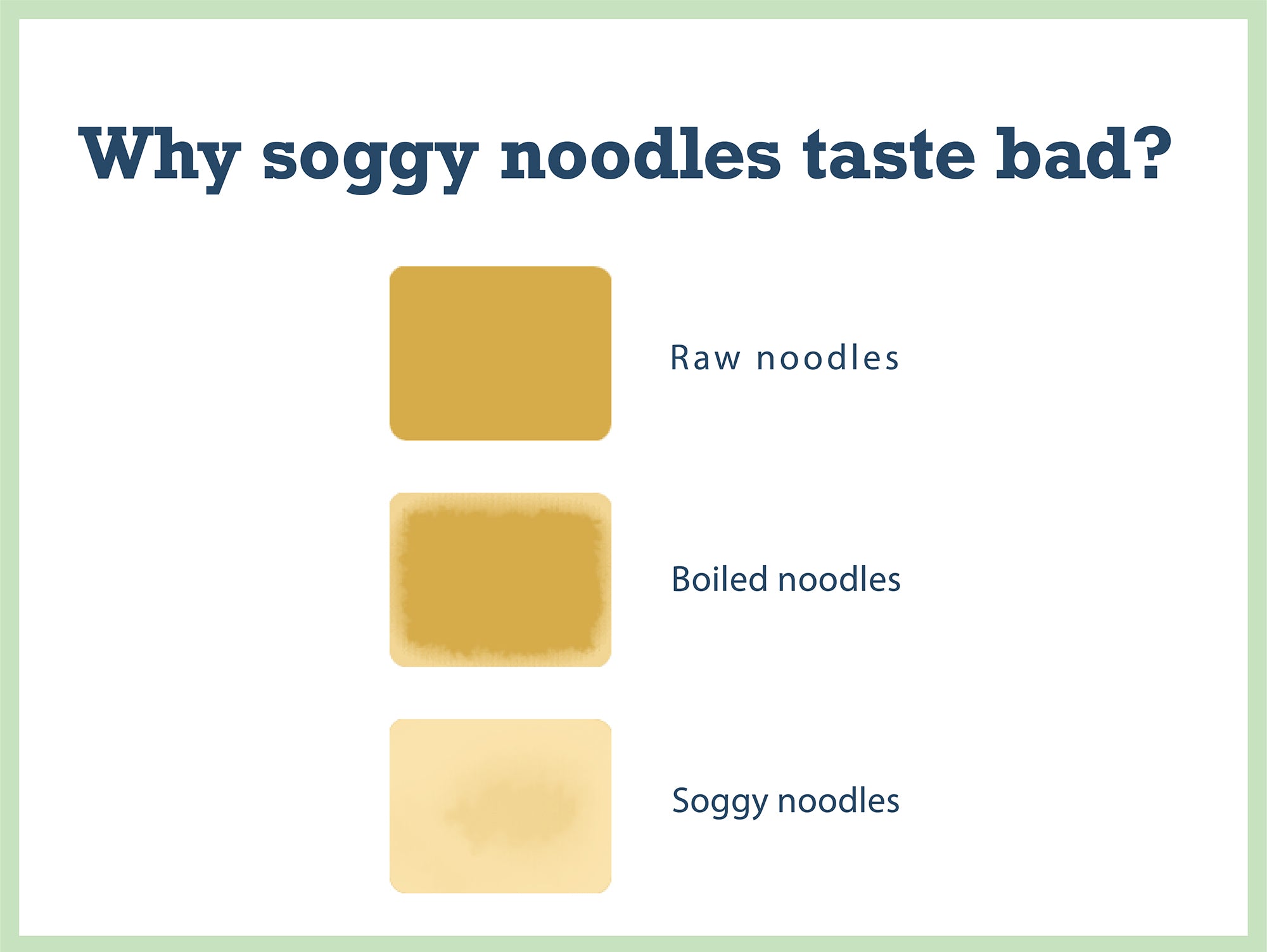 Soggy Noodles: Why Are They Soggy? 3 Quick and Easy Fixes