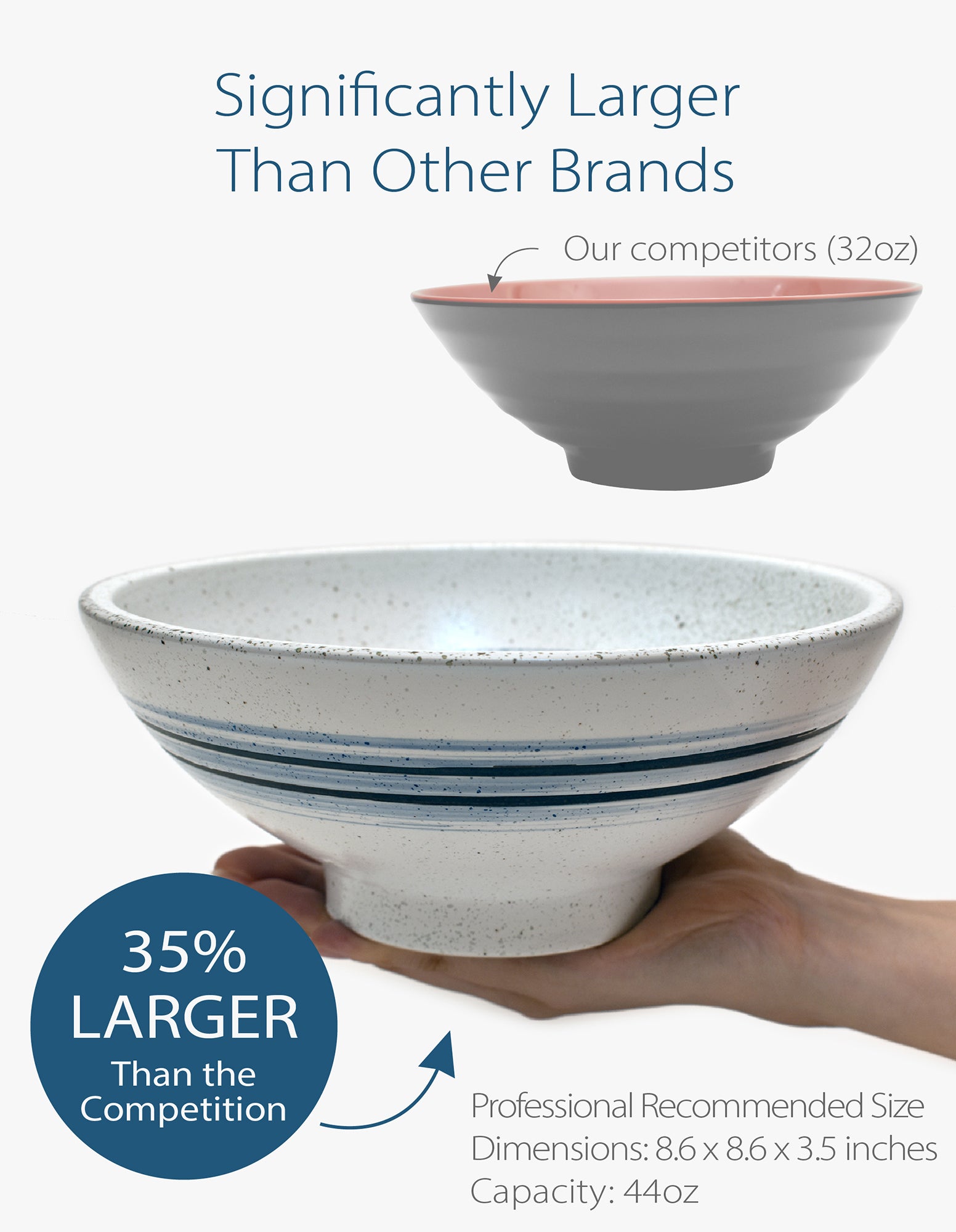 Blue Circle Ceramic 8.6" Japanese Ramen Bowls